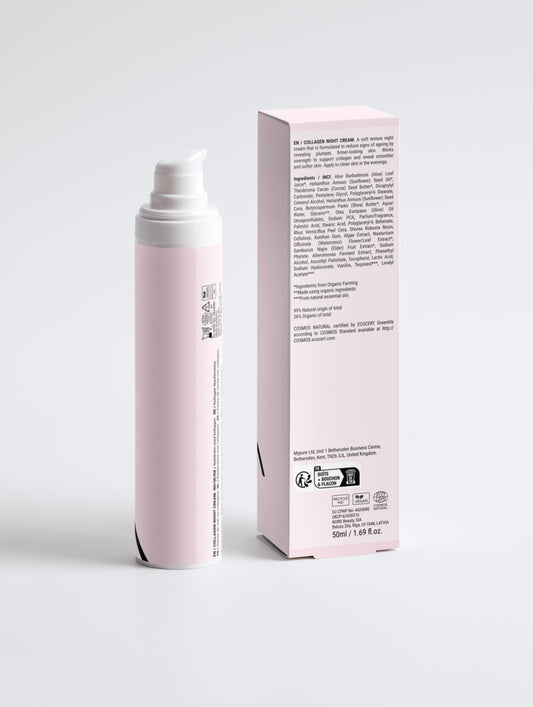 Anti-Age Night Cream – Hydrating Anti-Aging Moisturizer for Firm, Smooth Skin | LaniLuxe Skincare